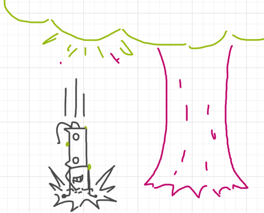 A panel from Running Duos, episode four of the Board Boards object show by Furretwalk/WalkingFurret.